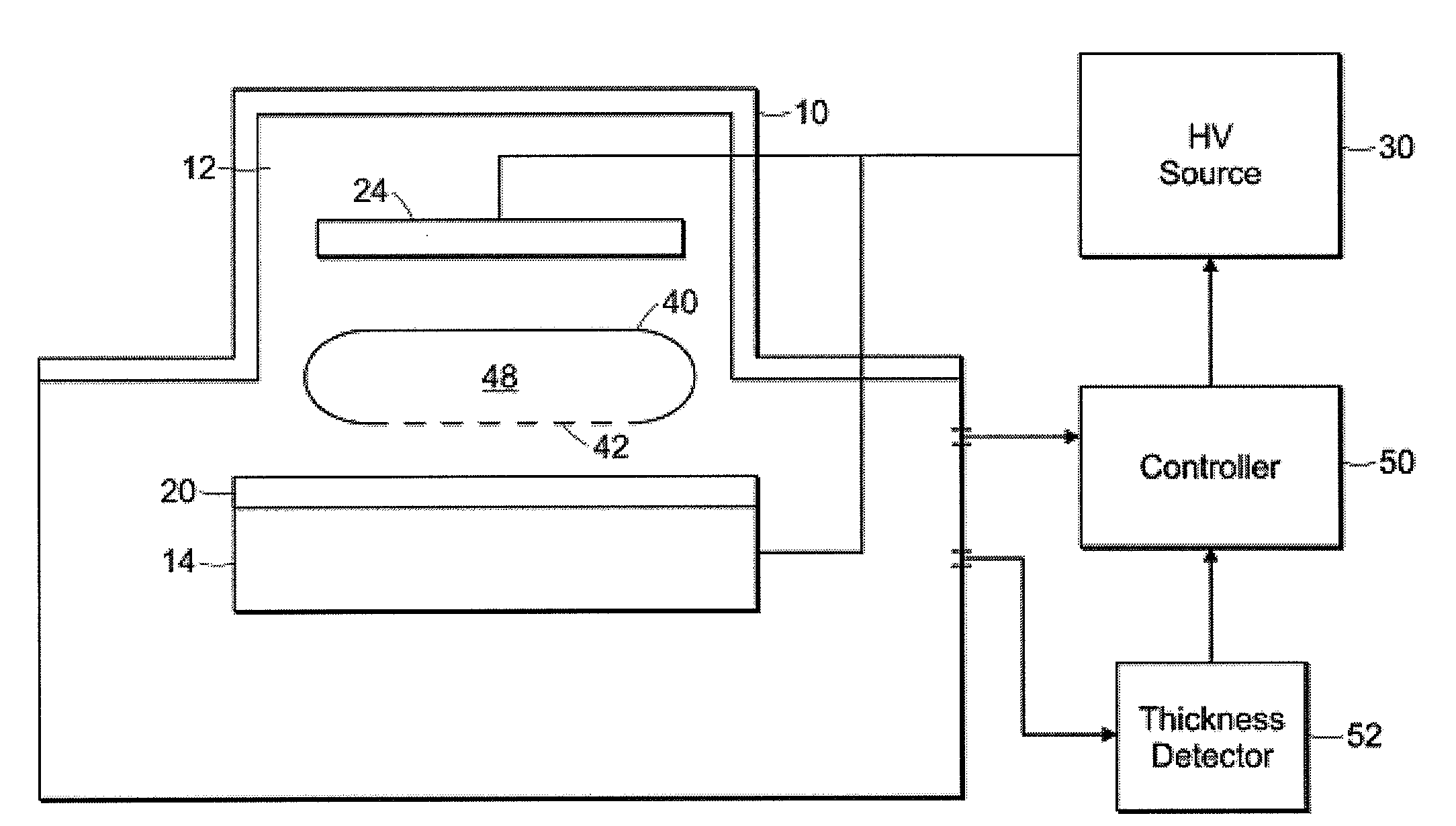 Profile adjustment in plasma ion implanter