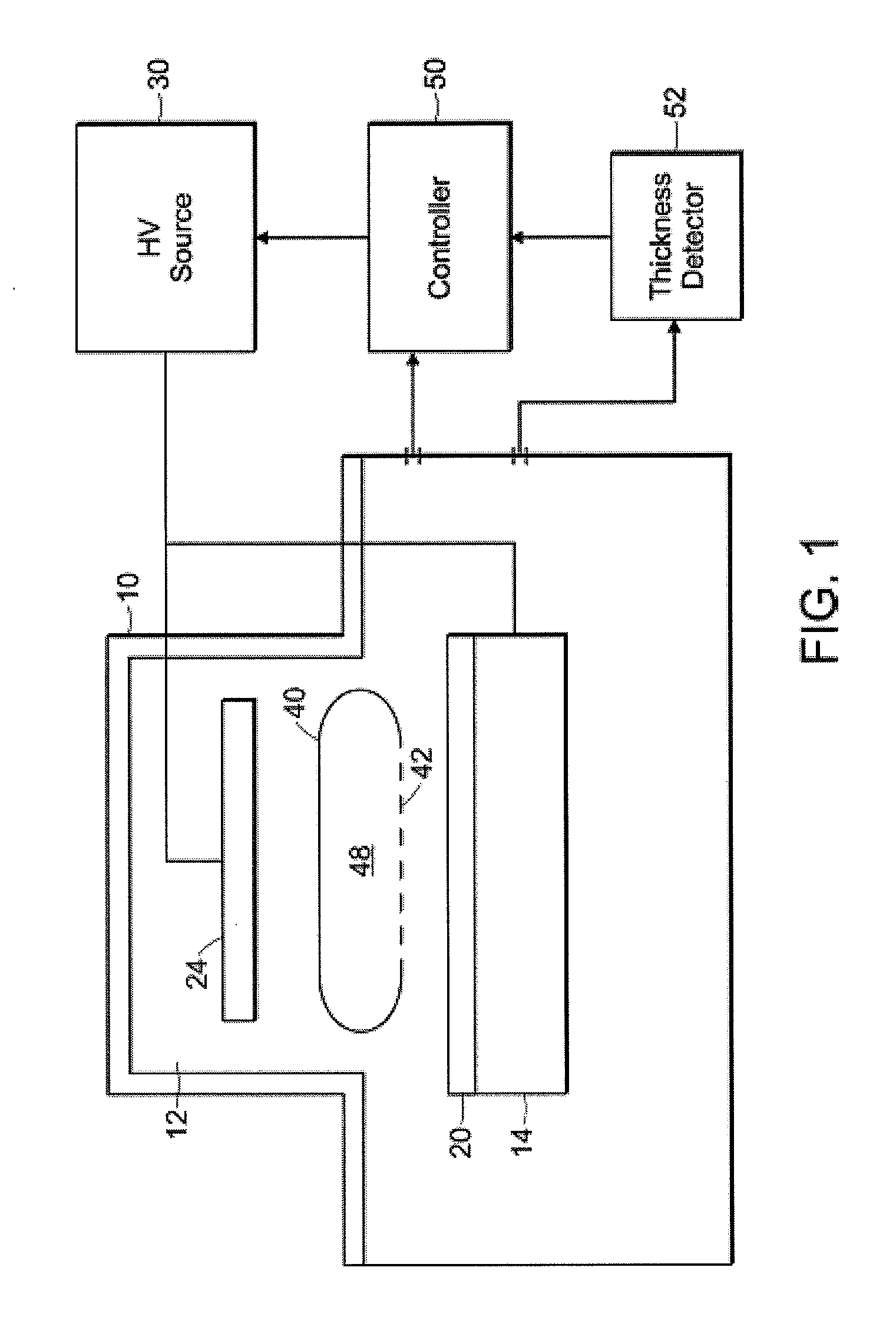 Profile adjustment in plasma ion implanter