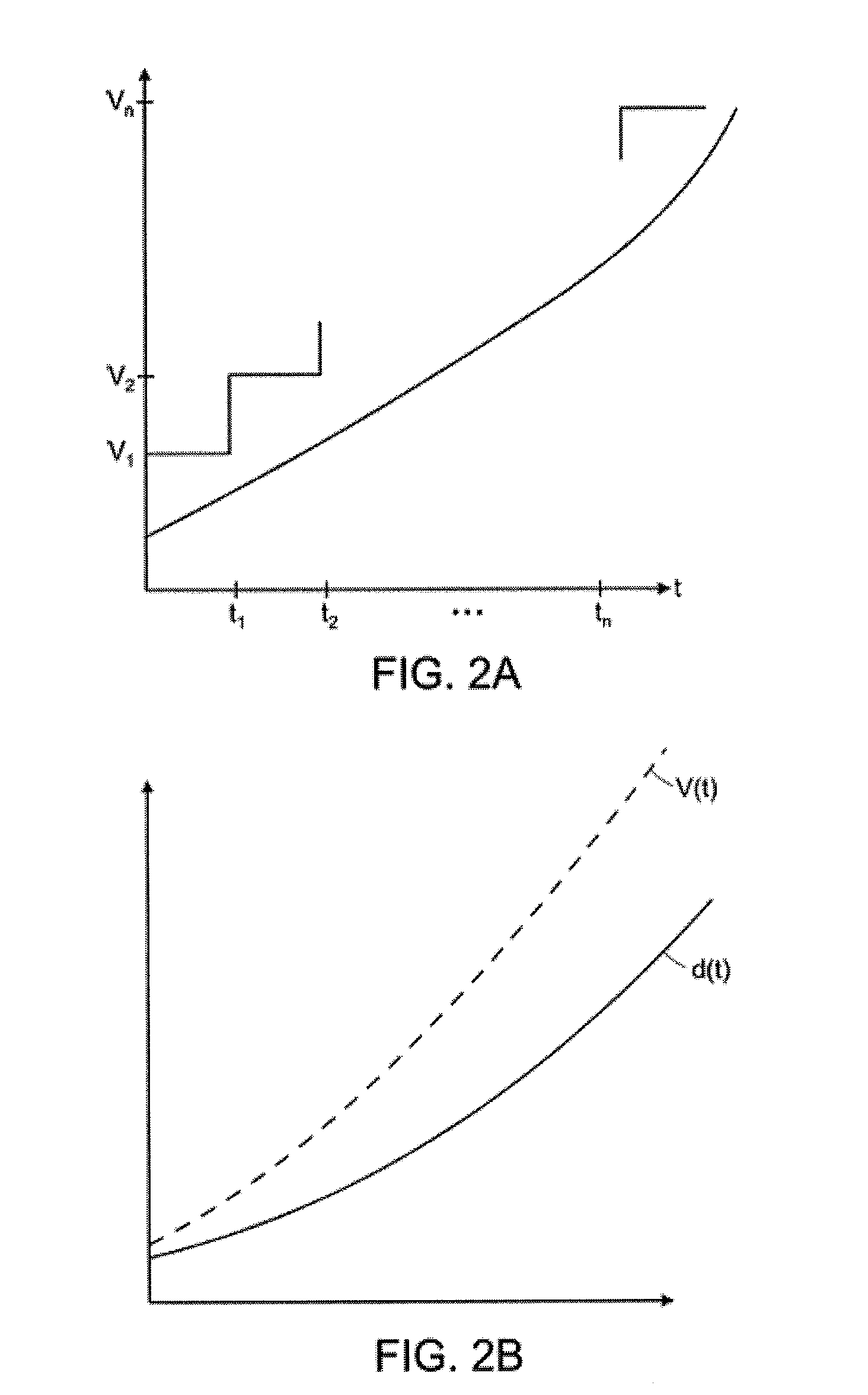 Profile adjustment in plasma ion implanter