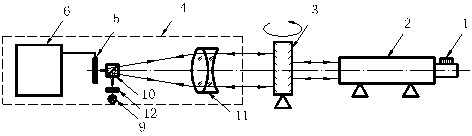 Autocollimation indication error detection method and device using same