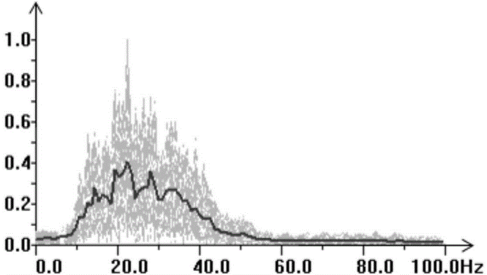 Method for enhancing resolution of seismic section through compensating J transform complex time-frequency spectrum