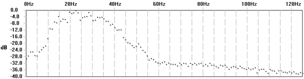 Method for enhancing resolution of seismic section through compensating J transform complex time-frequency spectrum