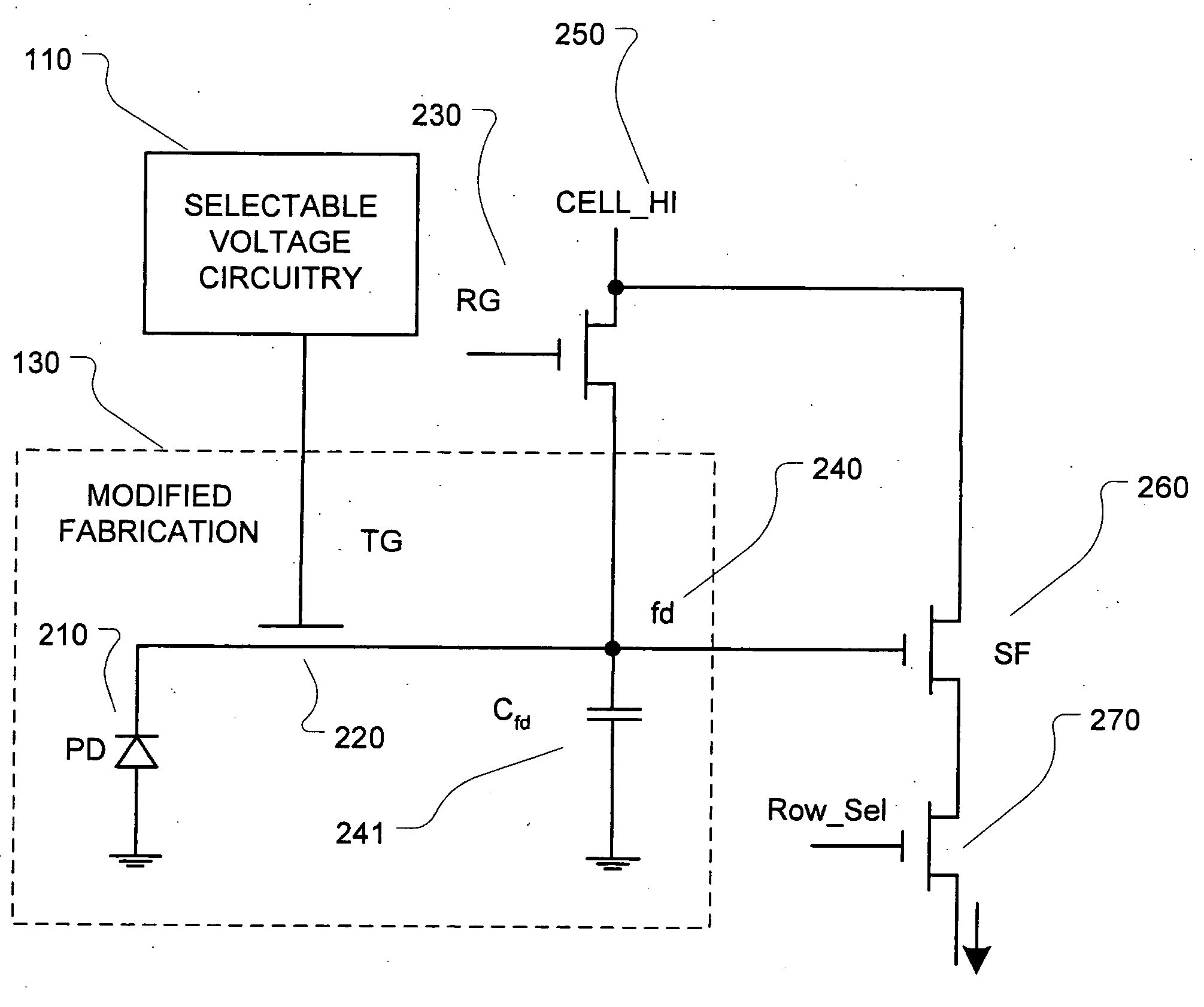 Method and apparatus for proximate CMOS pixels