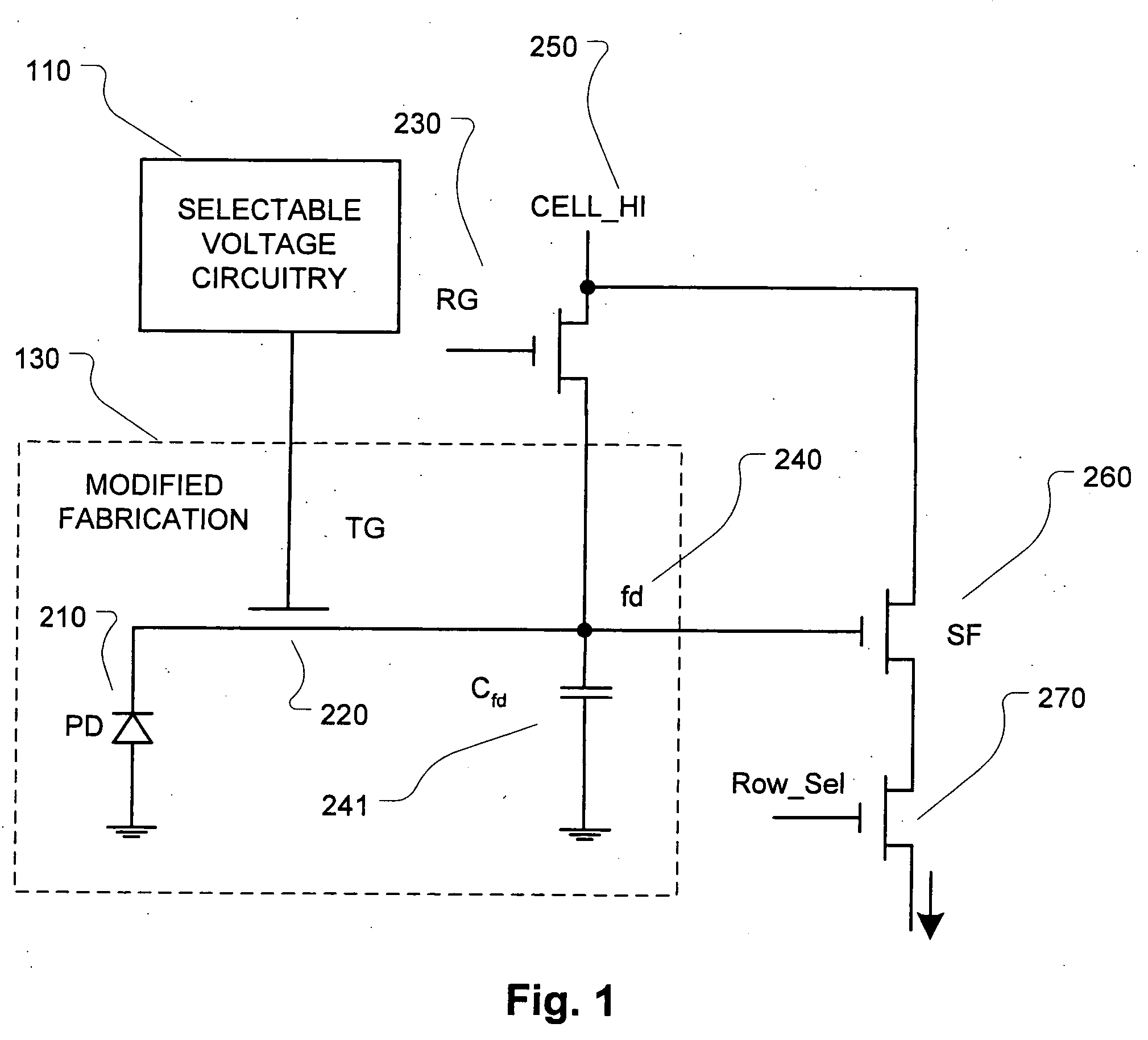 Method and apparatus for proximate CMOS pixels