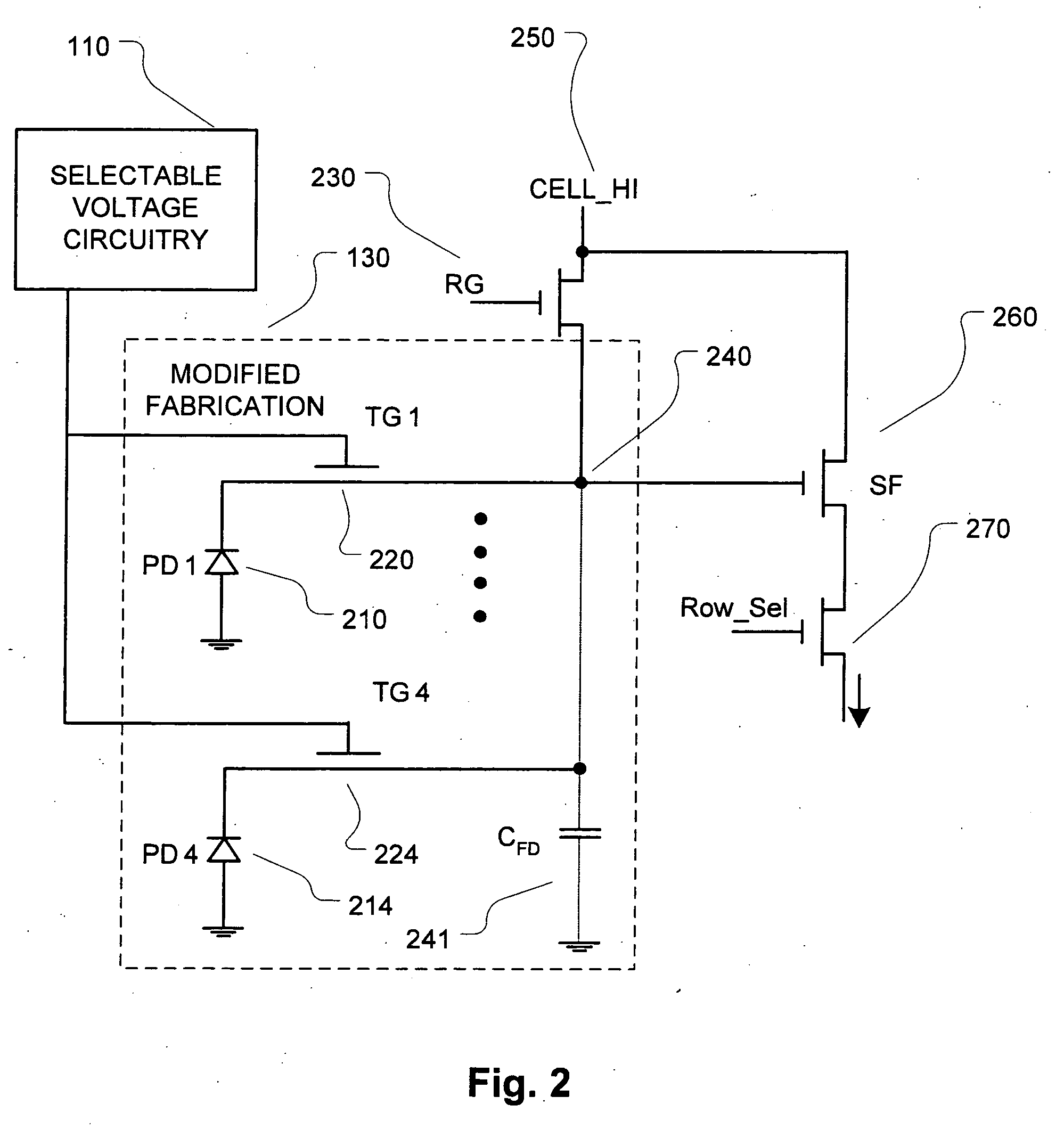 Method and apparatus for proximate CMOS pixels