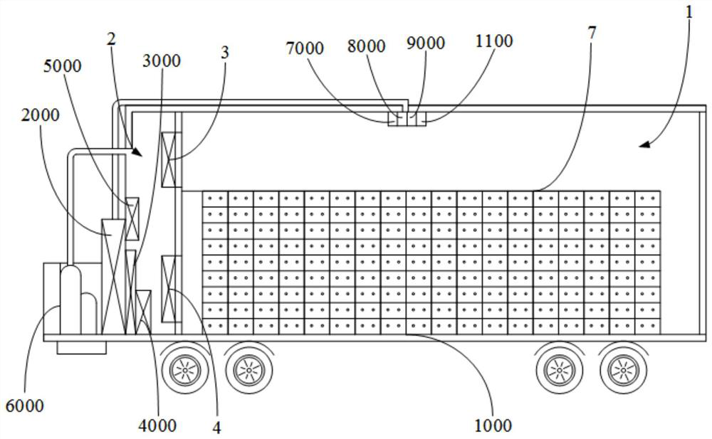 Intelligent temperature-changing fresh-keeping equipment