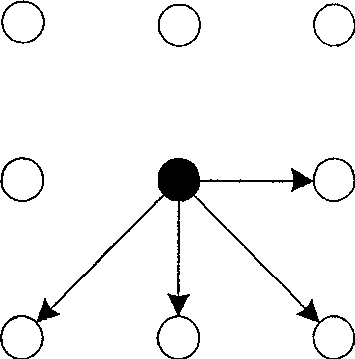 Image compression quality prediction method and system