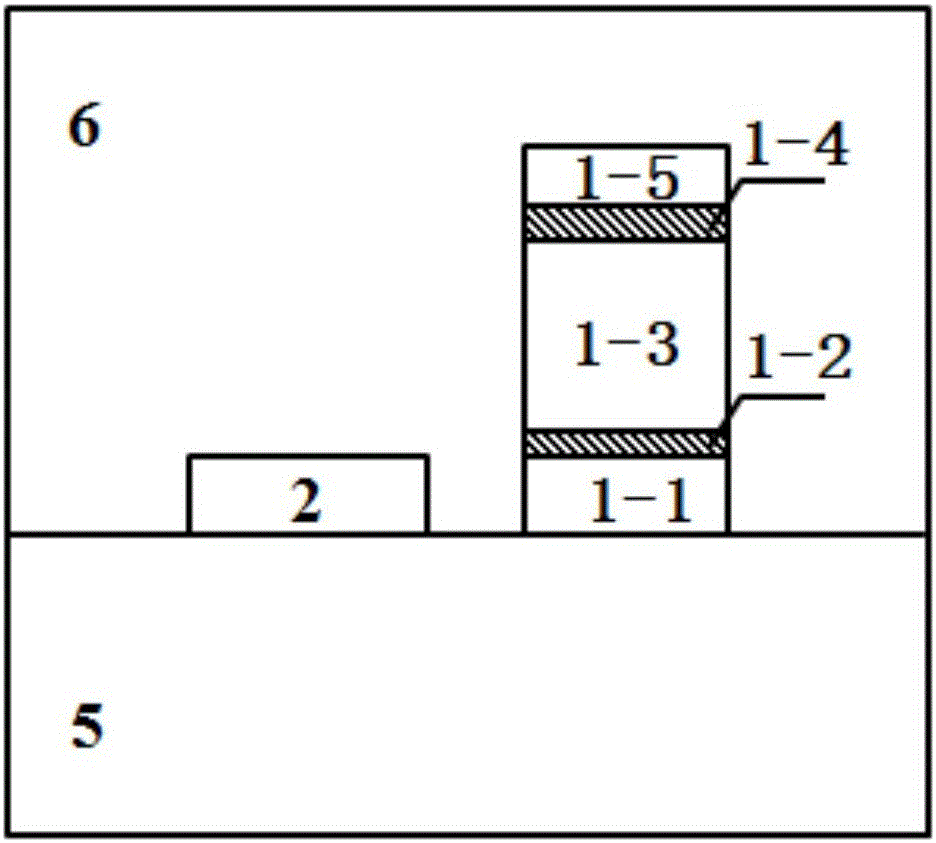 On-chip integrated polarization beam splitter and polarization beam splitting method thereof