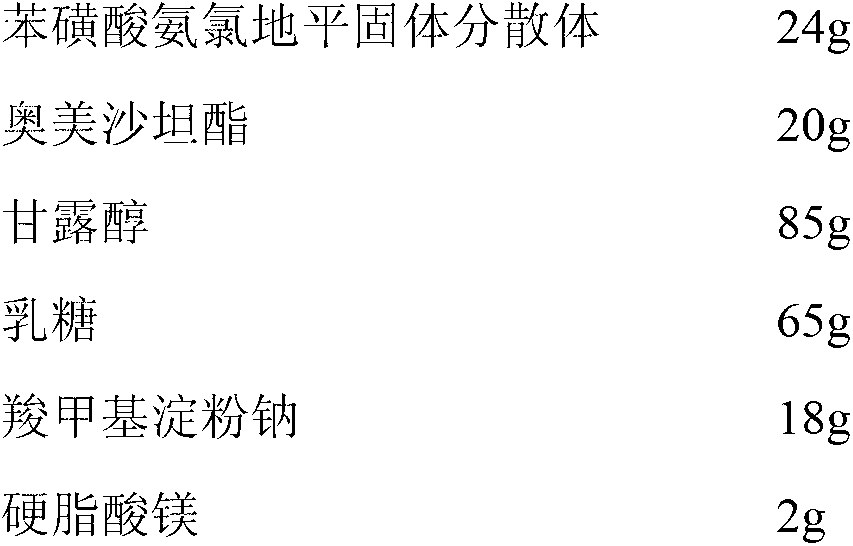 Tablet containing olmesartan medoxomil and amlodipine and preparation method of tablet