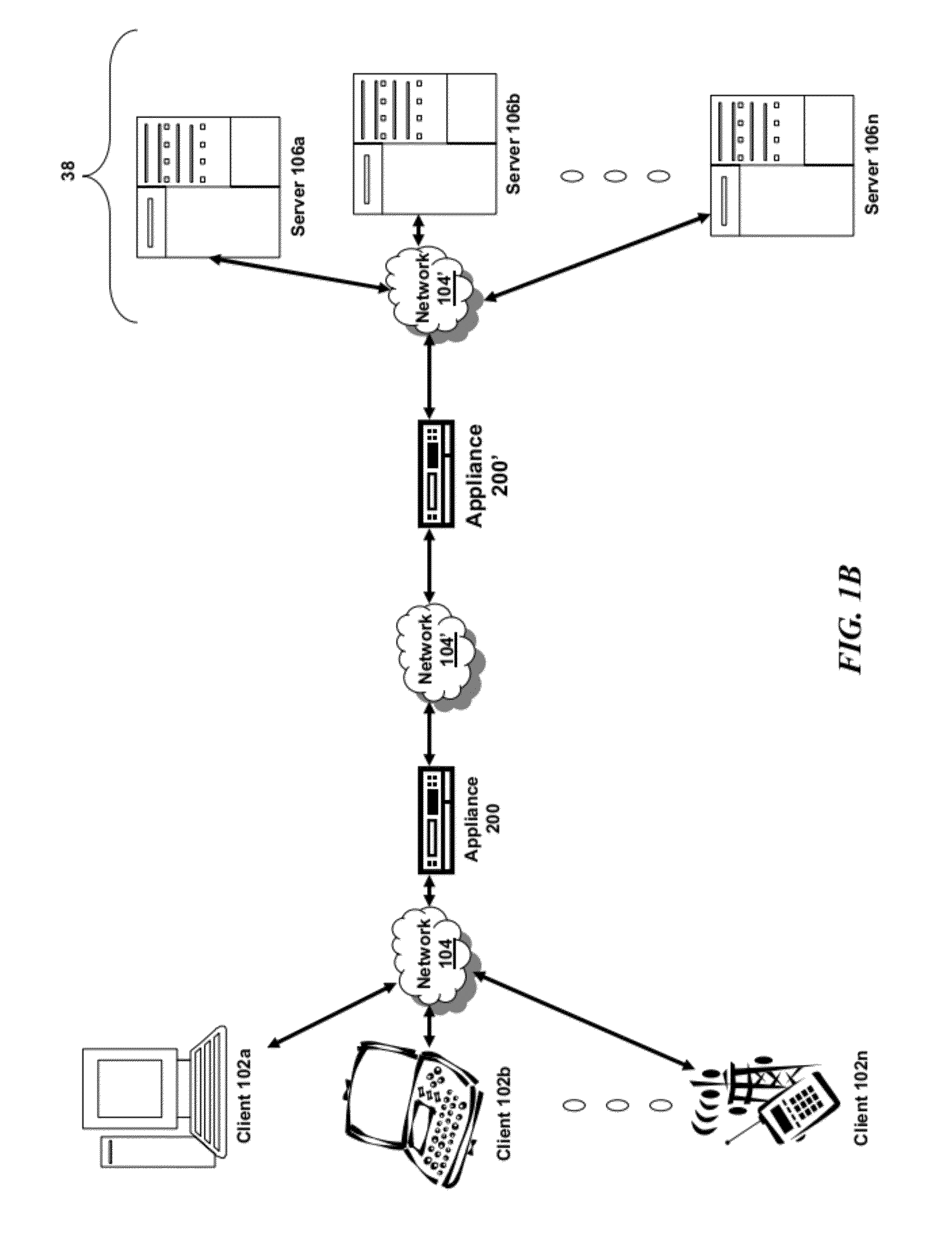 Systems and methods of UTF-8 pattern matching