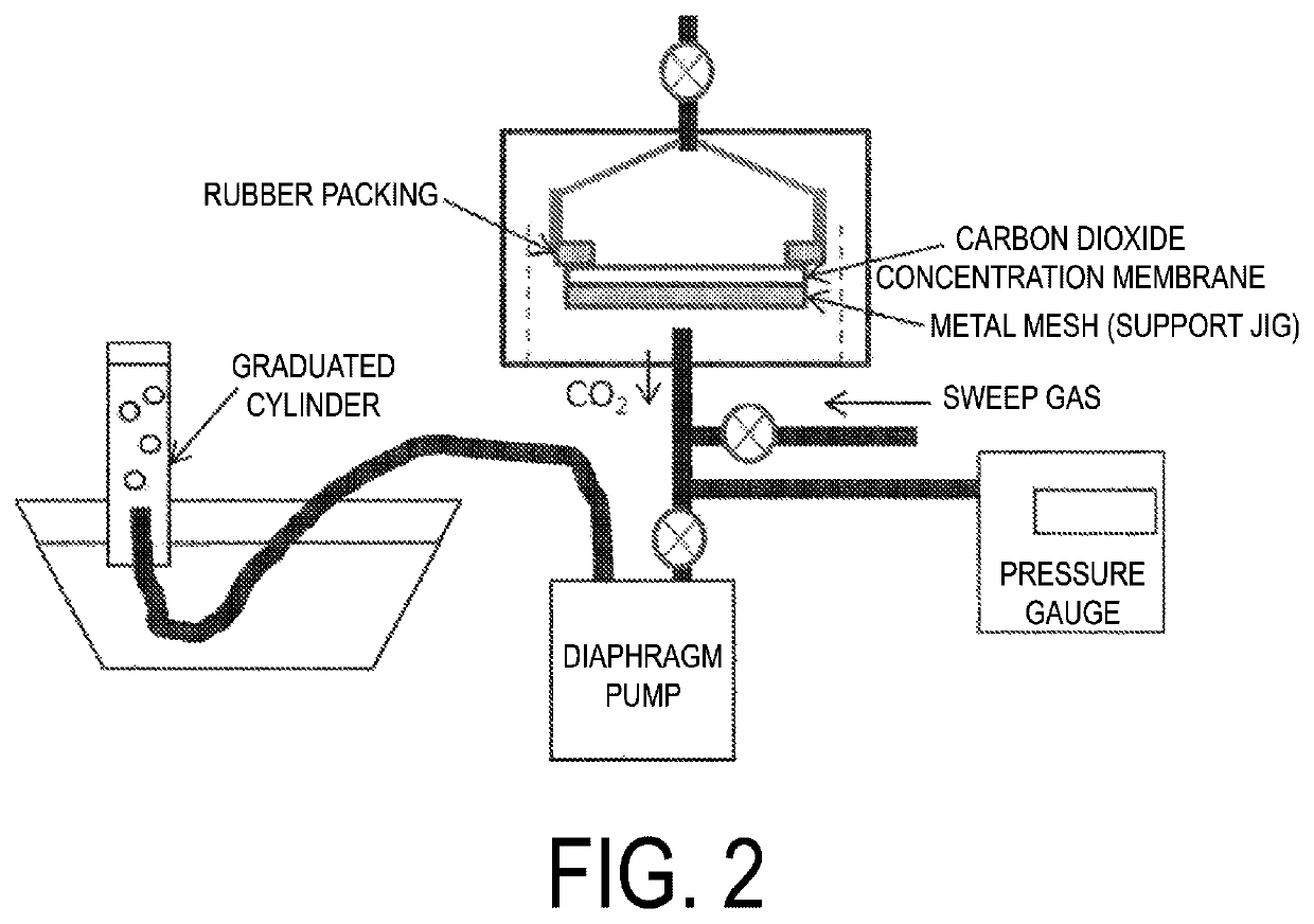 Ionic liquid-containing laminate and method for producing same