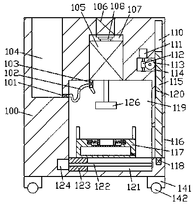 Novel electronic communication processing equipment