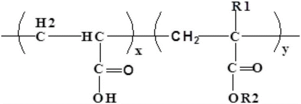 Concentrated tableware detergent