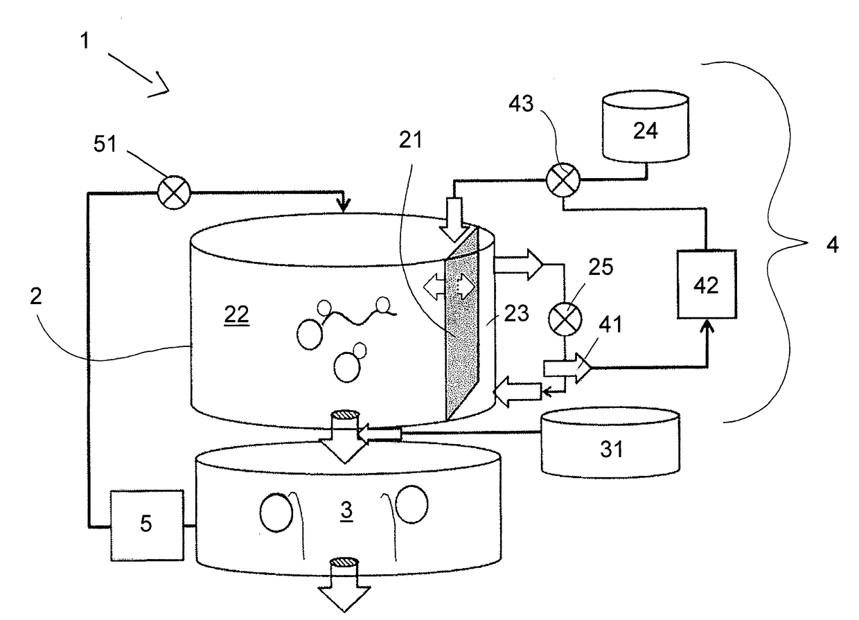 Methods and means for enhancing RNA production