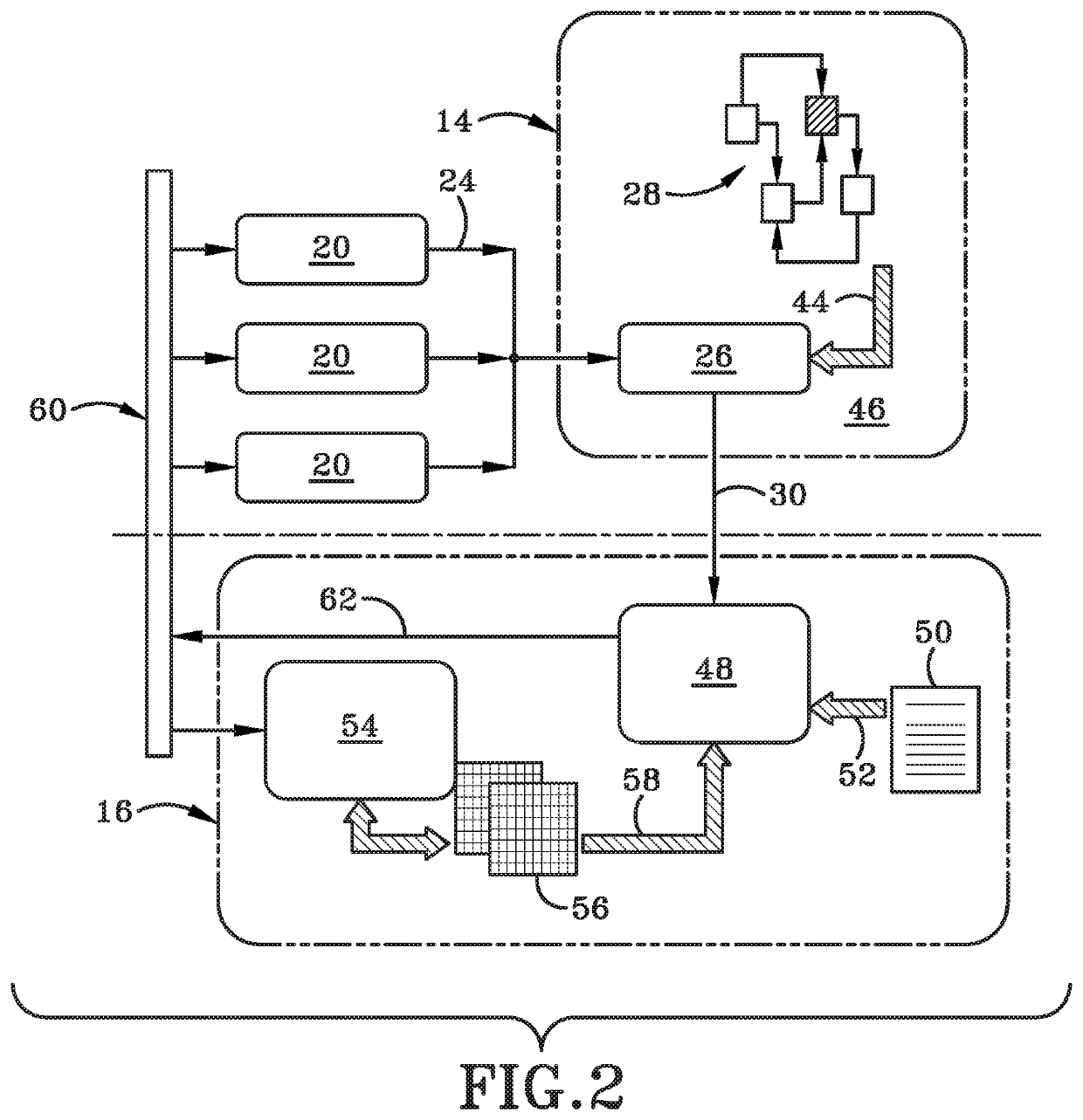 Network defense system and method thereof