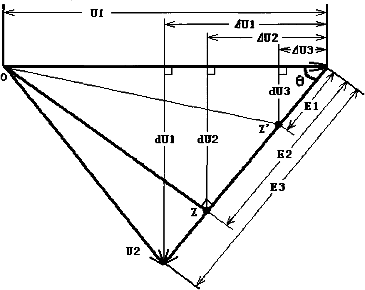 Method for quickly positioning oscillating center of electric system