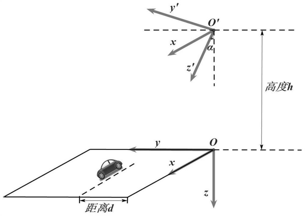 A method for precise detection and recognition of UAV low-altitude targets