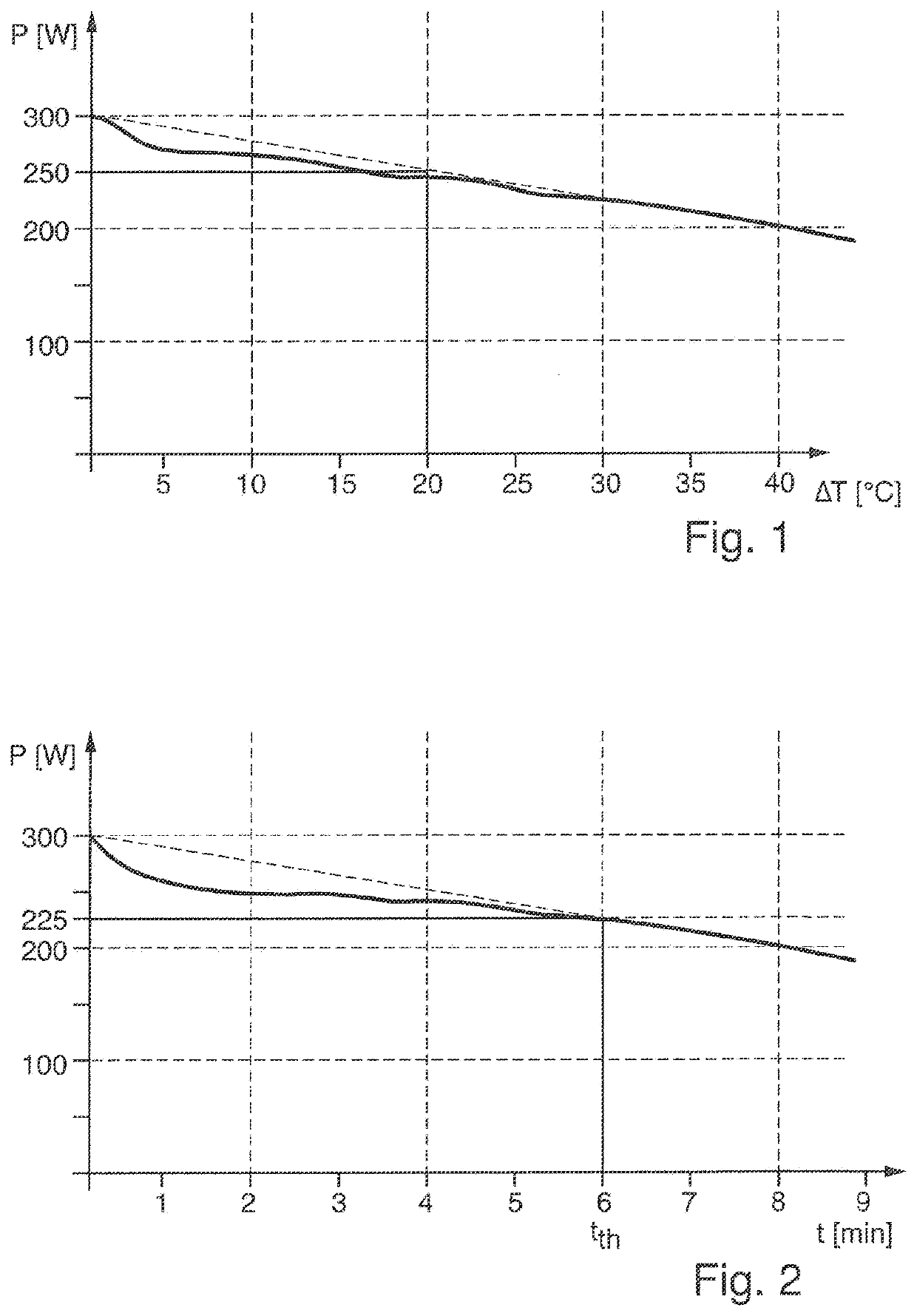 Method for operation of an electronic device equipped with two or more battery packs and respective electronic device