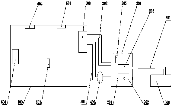 Temperature regulation system and flexible temperature regulation method of cold chain device