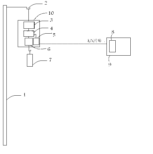 Transfusion remaining time intelligent detection system