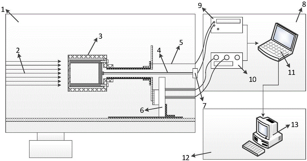 High-energy proton beam density distribution testing device