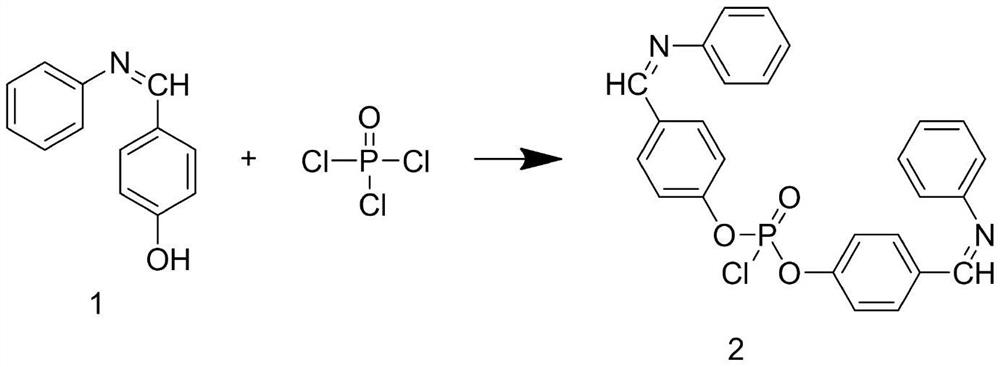 Method for organically modifying nano silicon dioxide aerogel