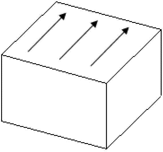 Method for machining circular magnetic steel