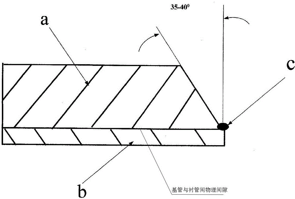 Bimetal clad steel pipe welding method