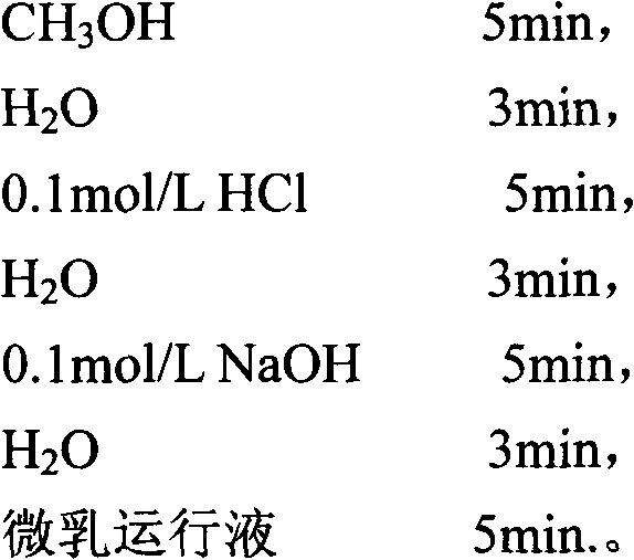 Method for separating and detecting six cortical hormones in skin-care cosmetic