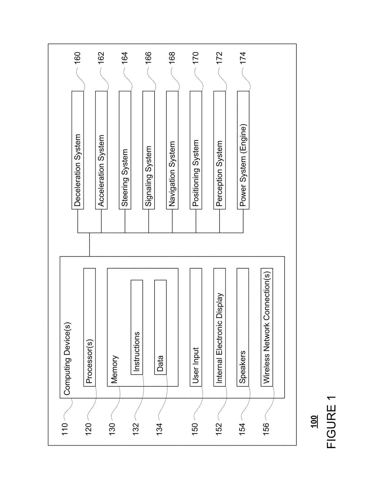 Arranging passenger pickups for autonomous vehicles