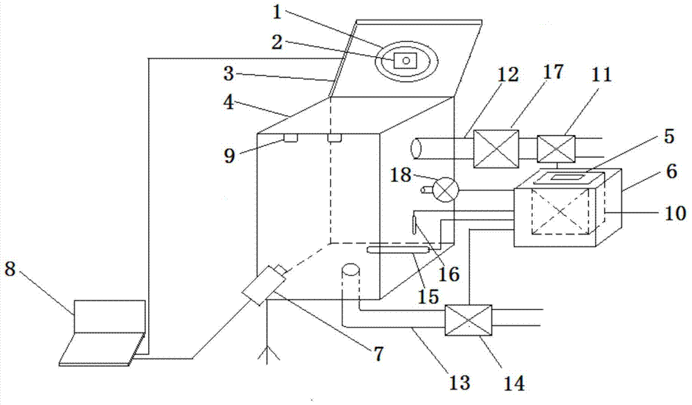 An experimental device for the study of fish behavior under water pressure stress