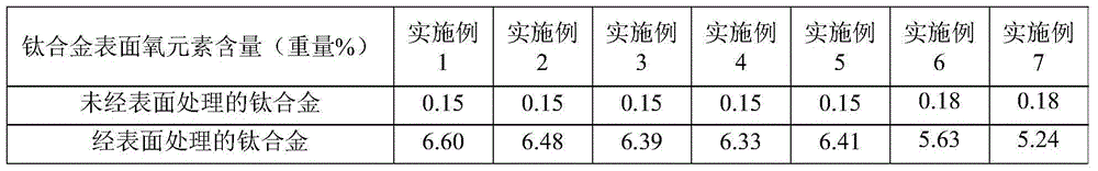 Metal-resin composite as well as preparation method thereof and electronic product shell