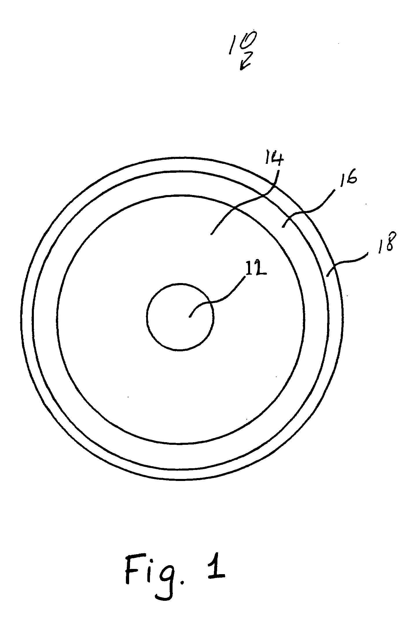 Optical fiber and method for making such fiber