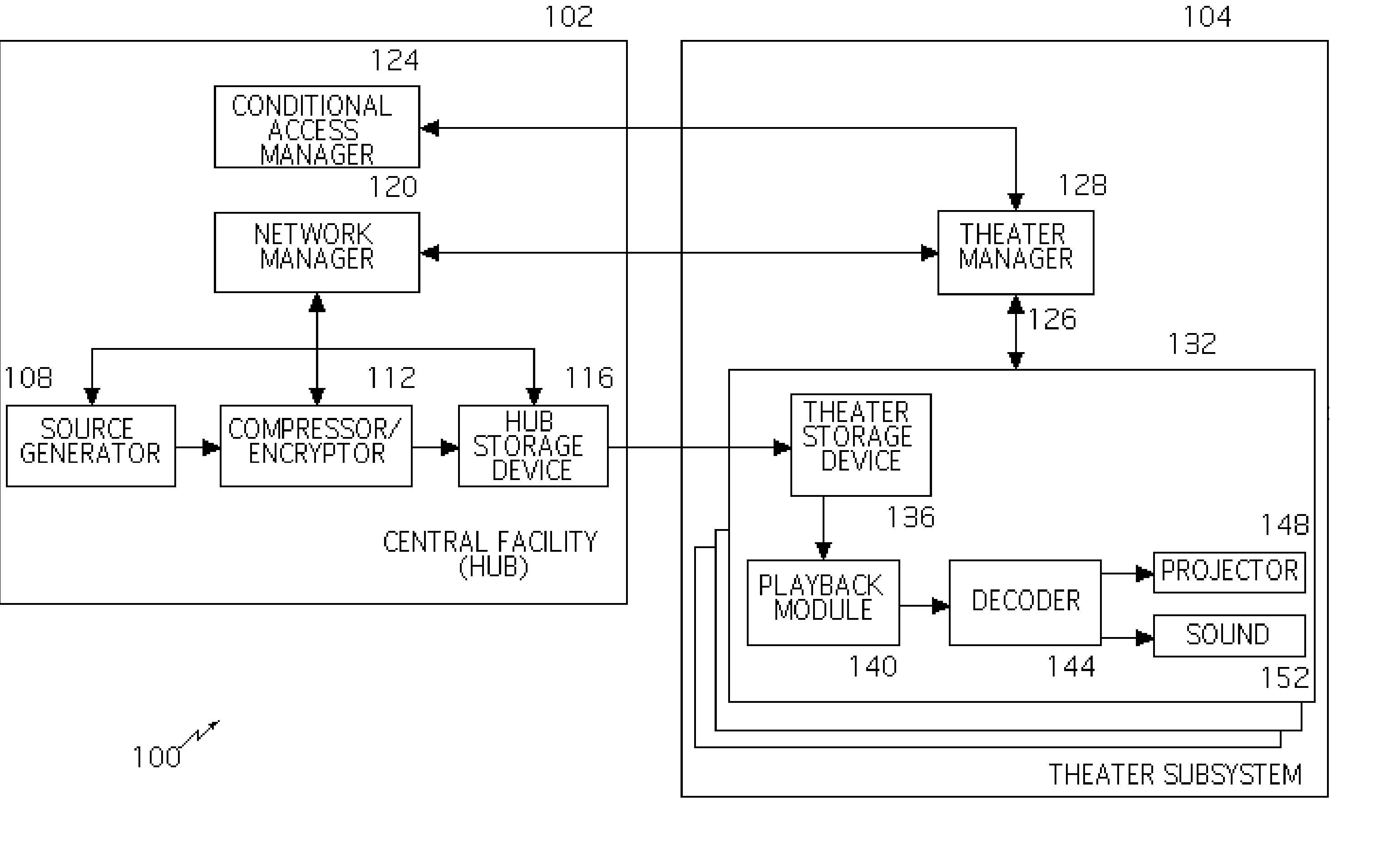 Apparatus and method for encoding and storage of digital image and audio signals