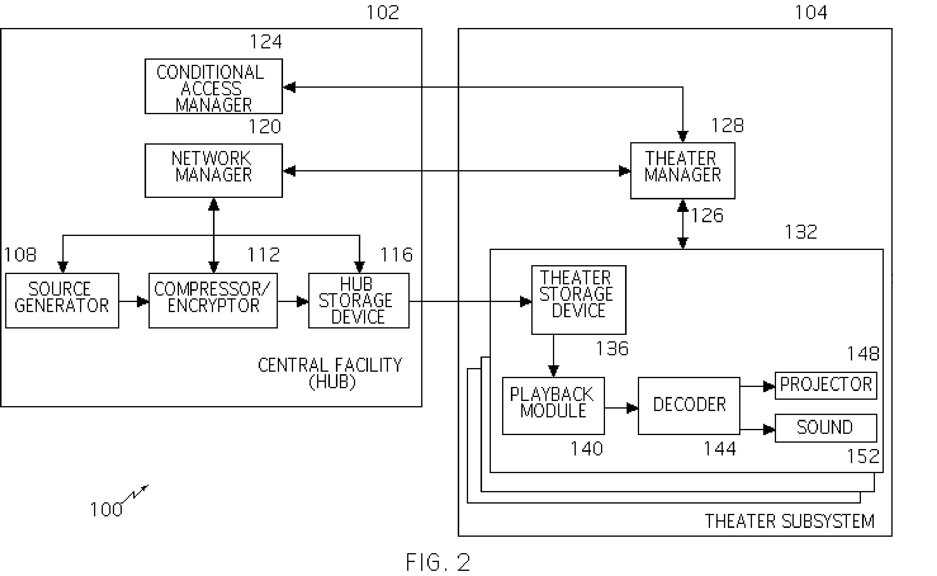 Apparatus and method for encoding and storage of digital image and audio signals