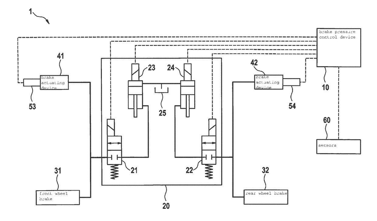 Method for distributing a brake force, and braking device