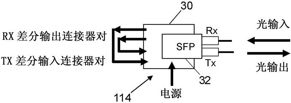 System for bidirectional free-space laser communication of gigabit Ethernet telemetry data