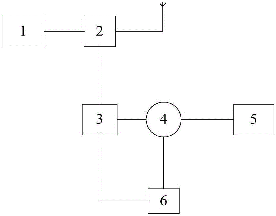 Automatically adjustable radio frequency carrier cancellation RFID reader-writer