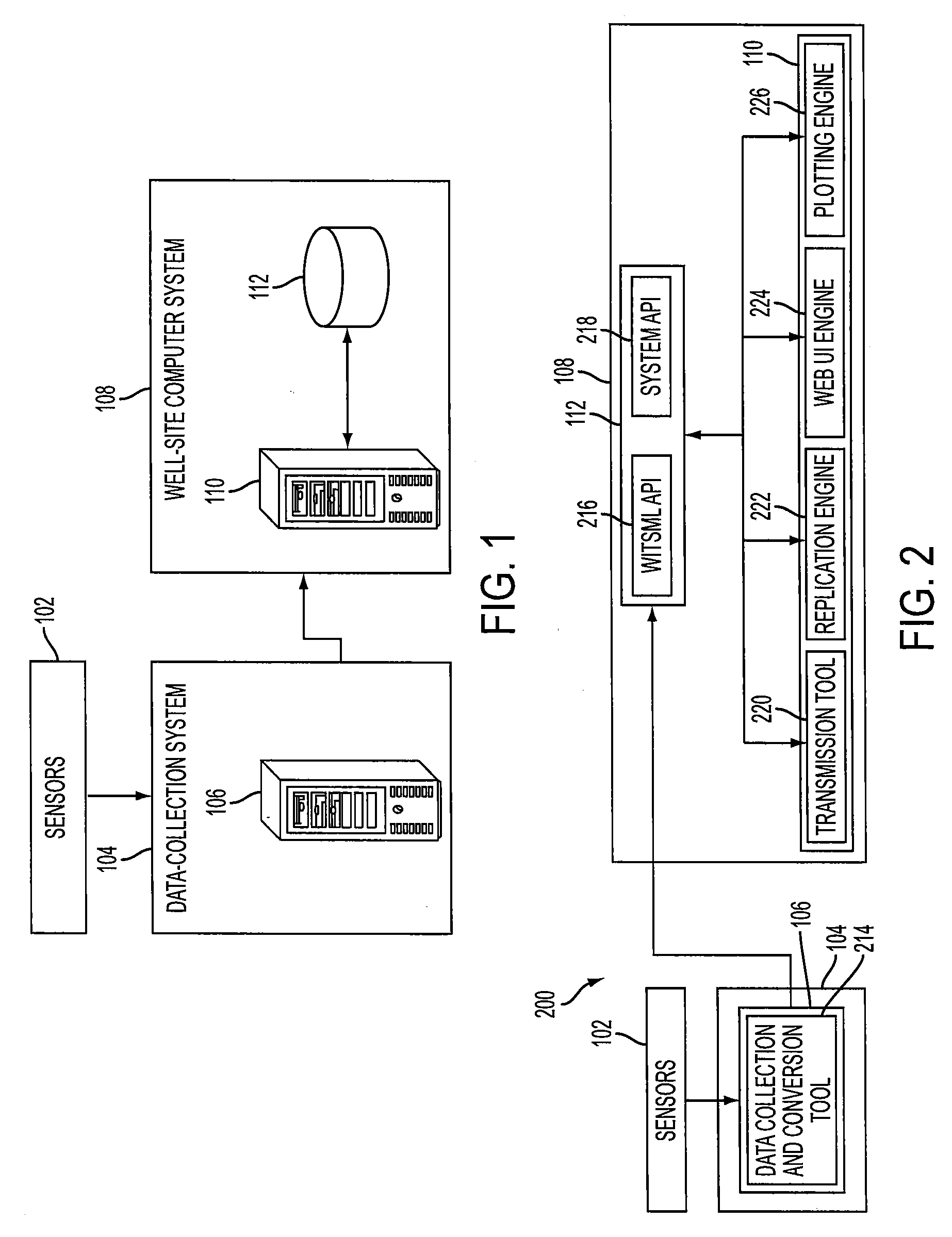 System and method for storing and retrieving channel data