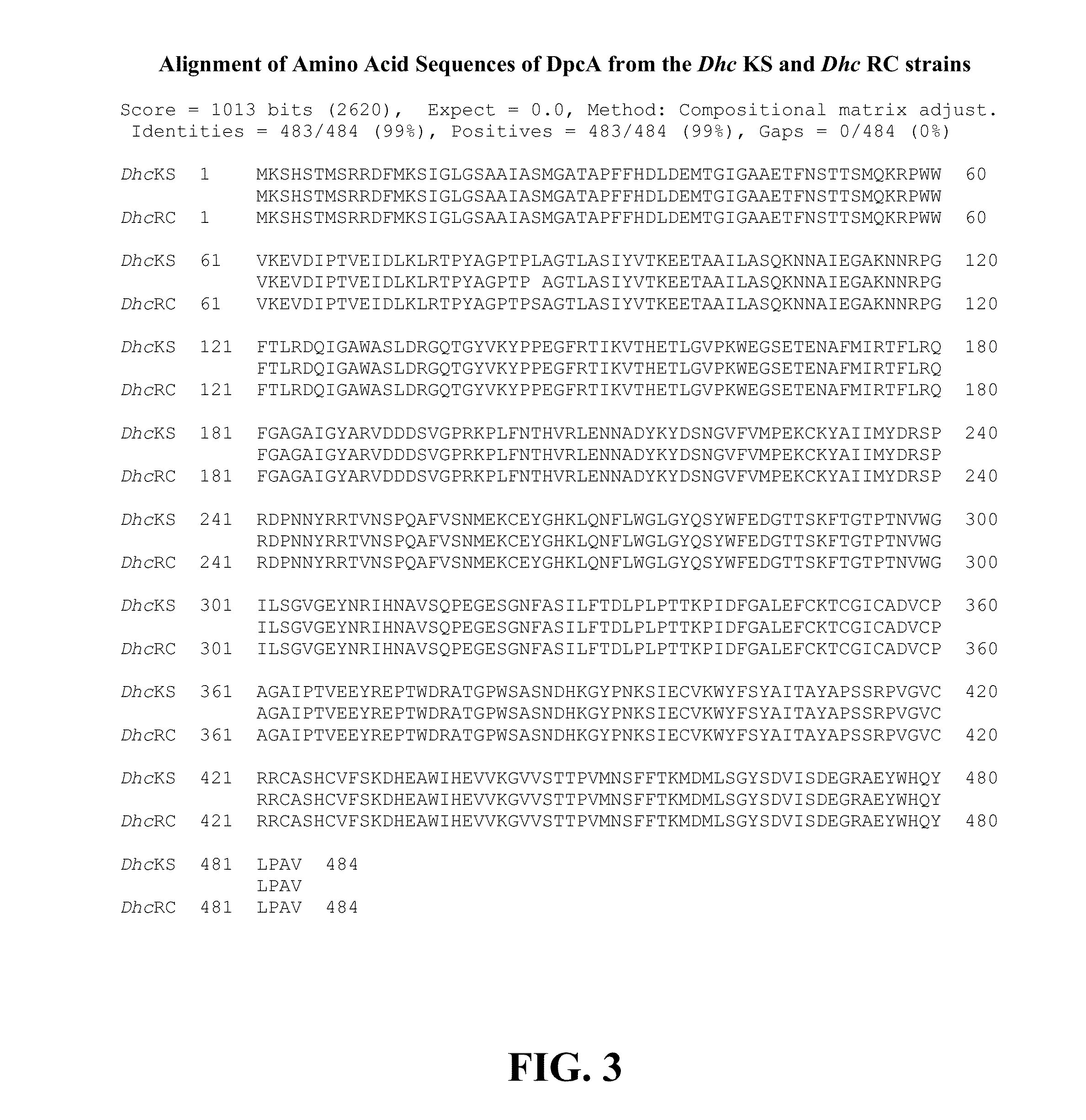 1, 2-Dichloropropane-to-Propene Reductive Dehalogenase Genes