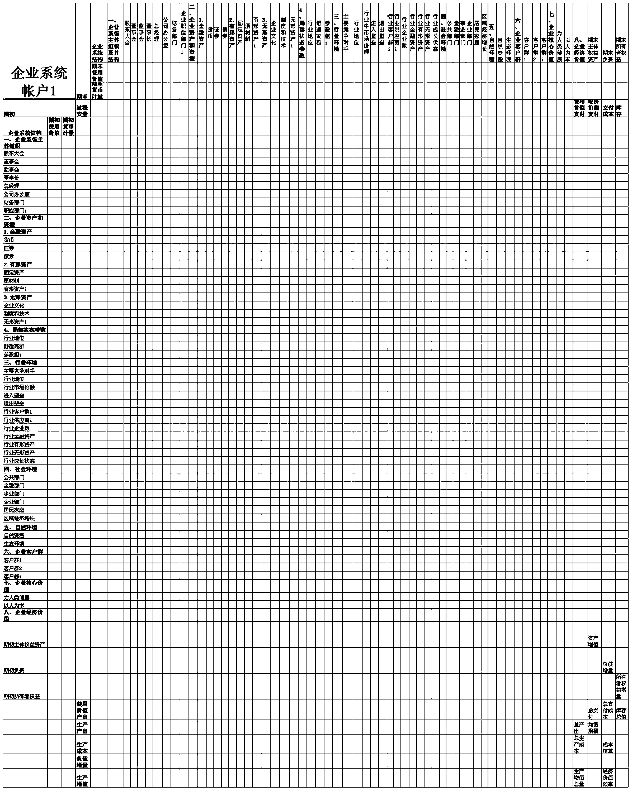 Large database creating and data managing method