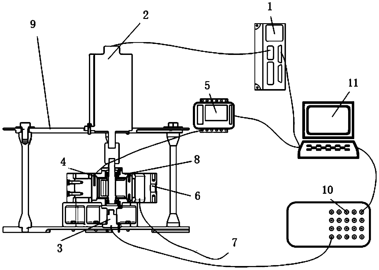 A system and method for testing rheological properties of magnetic liquids