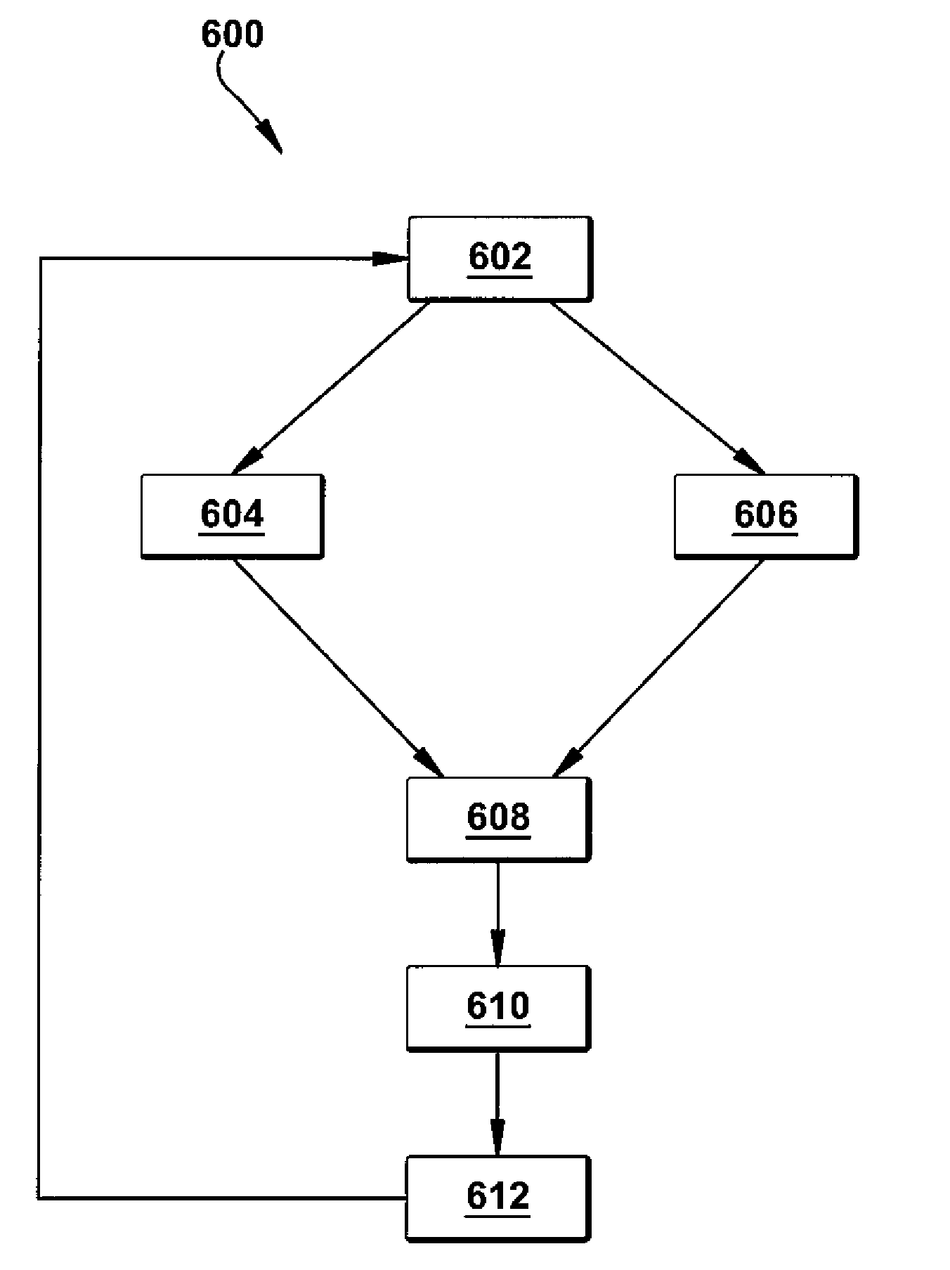 Method and systems for operating turbine engines