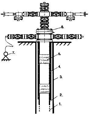 Application method of an oil production string