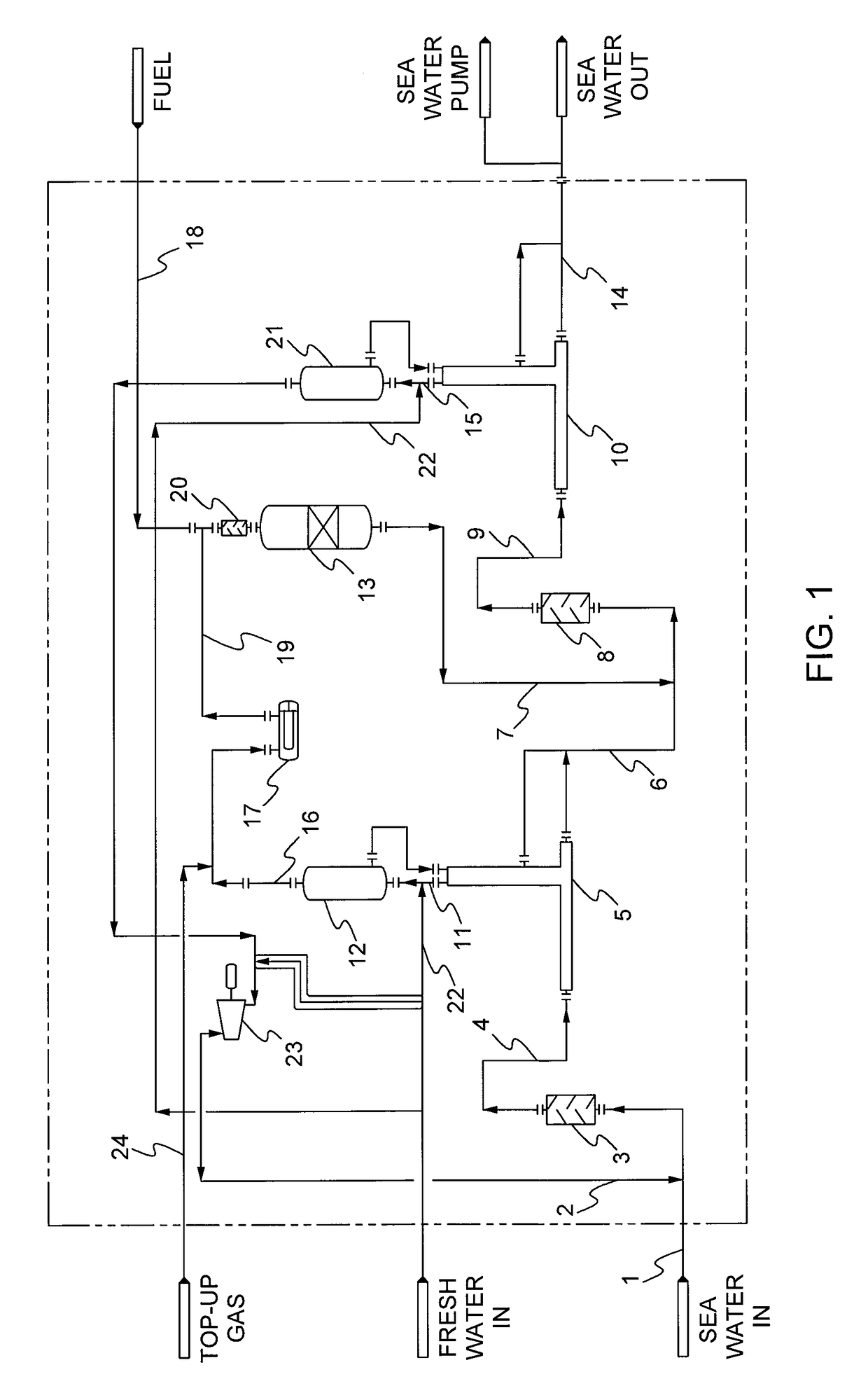 Method and apparatus for removal of oxygen from seawater