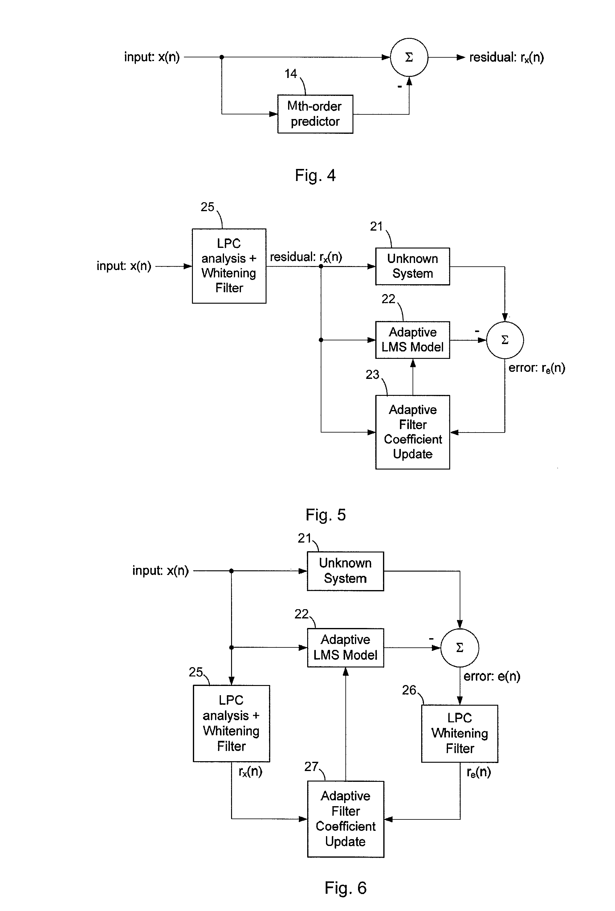 Method for Determining Updated Filter Coefficients of an Adaptive Filter Adapted by an LMS Algorithm with Pre-Whitening