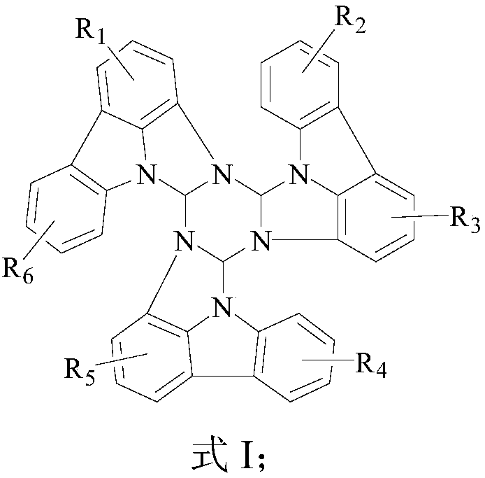 Organic electroluminescent material, a preparation method and applications thereof