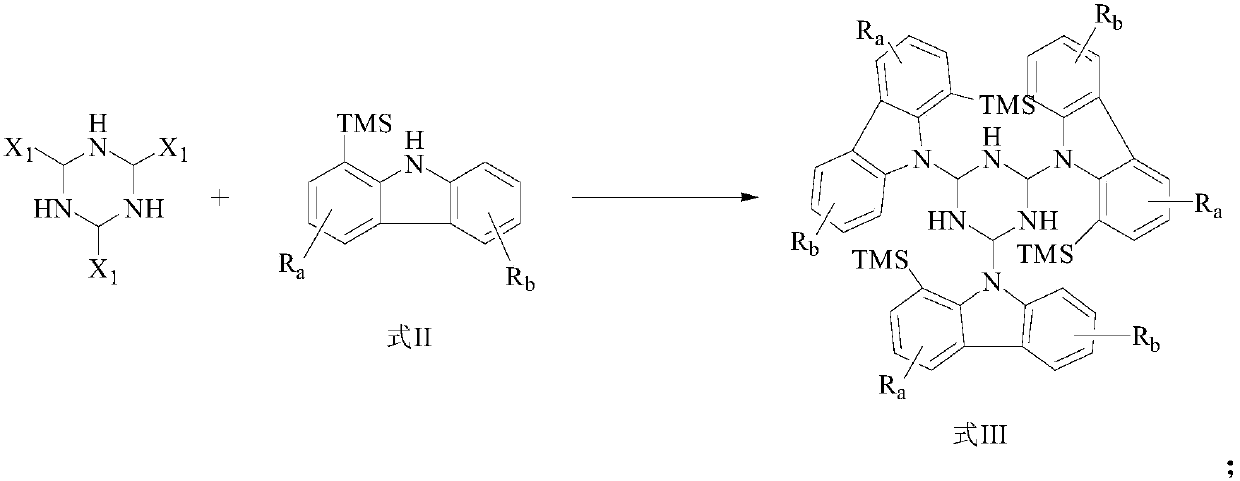 Organic electroluminescent material, a preparation method and applications thereof