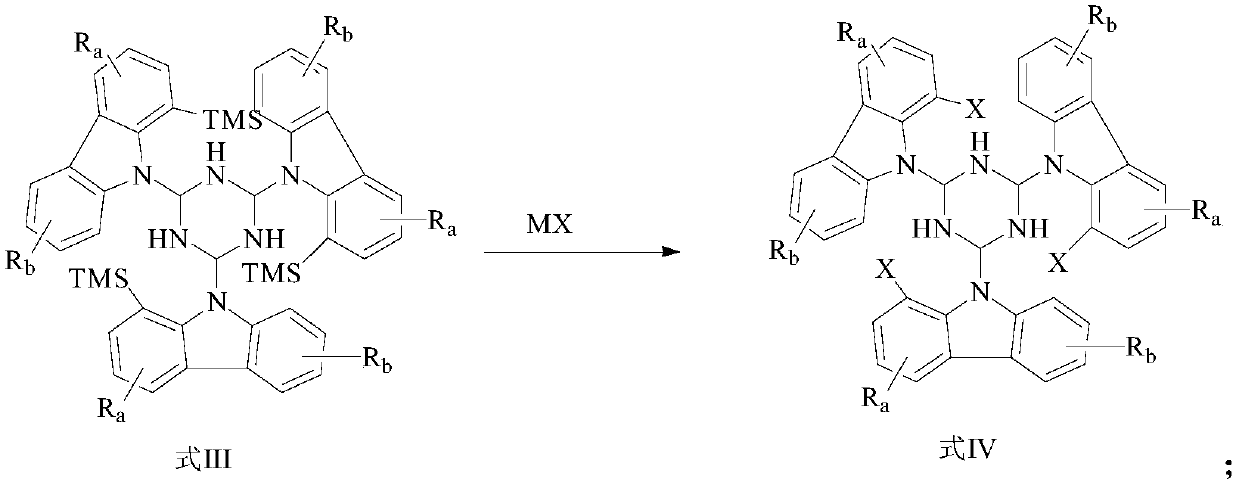 Organic electroluminescent material, a preparation method and applications thereof