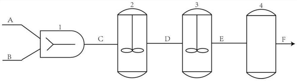 Method for synthesizing cuprous oxide nano-cubes on large scale based on continuous kettle type device